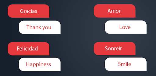 English Spanish Translator